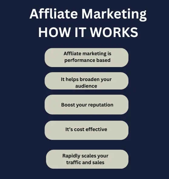 affiliate-marketin-2
